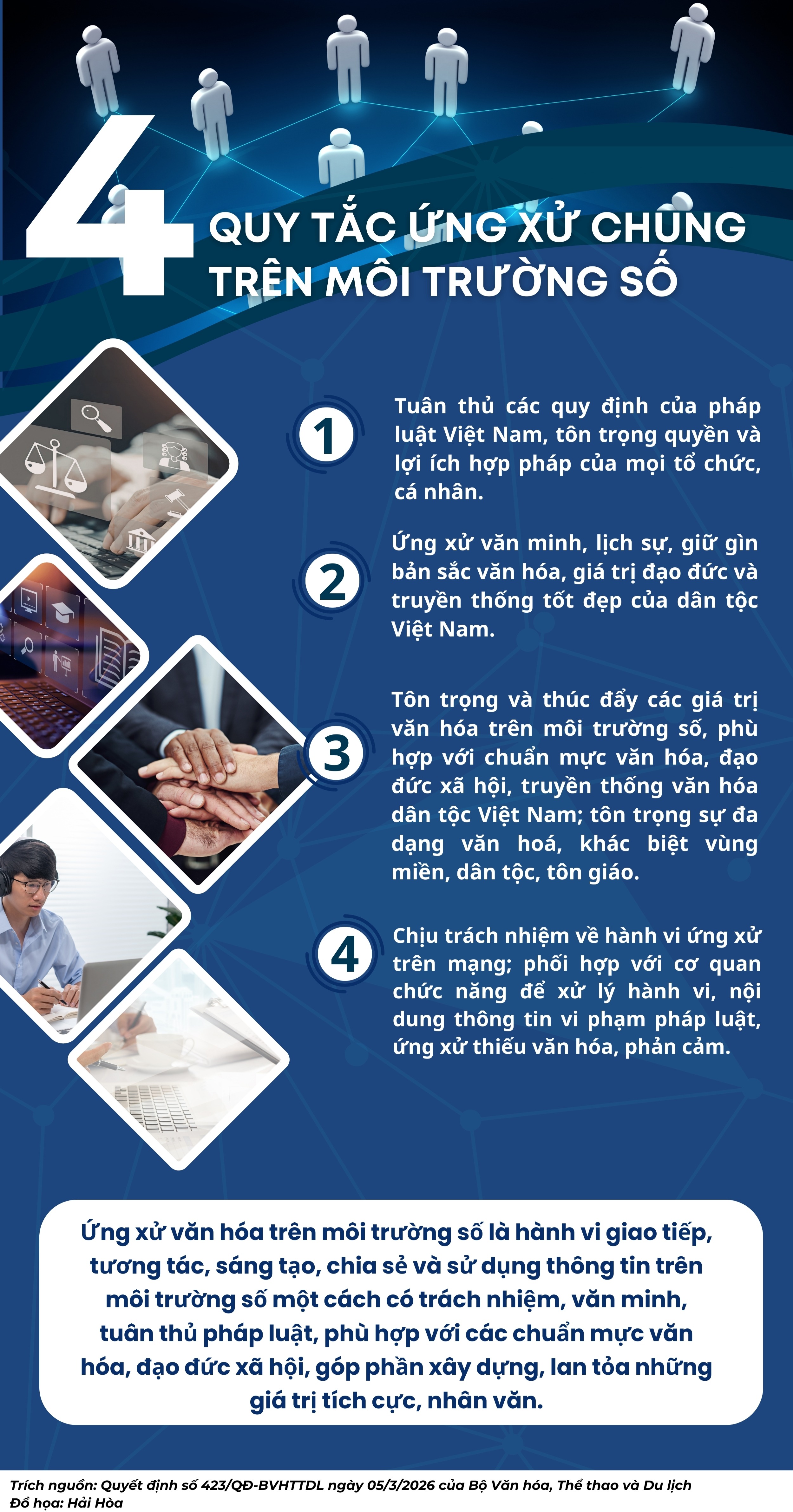 4 quy tắc ứng xử chung.jpg